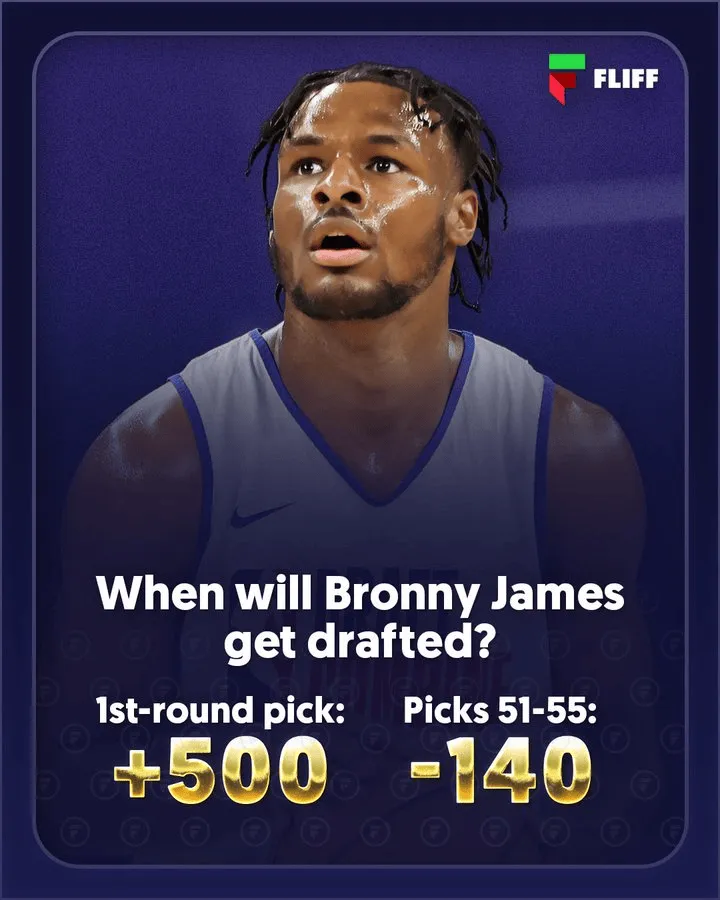 博彩网站布朗尼选秀赔率:首轮+500 51-55赔率-140