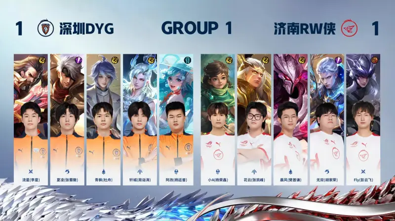 【赛后】DYG 2-1 RW:曹操提前斩C敖银 DYG先拿到赛点