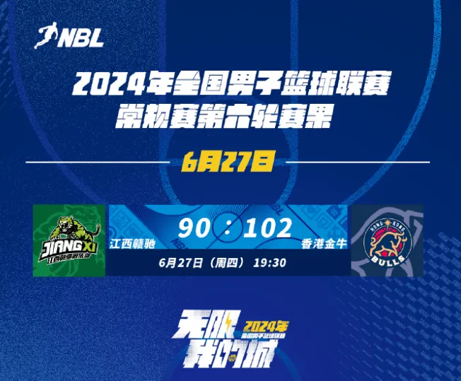 今日NBL常规赛第六轮战绩:江西甘池90-102不敌香港金牛