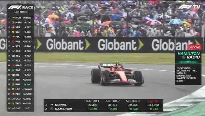 F1英国大奖赛：拉塞尔和加斯利退赛 汉密尔顿夺冠